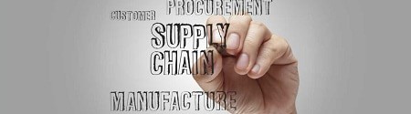 Supply Chain Management